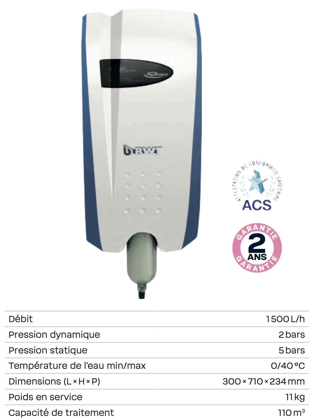 BWT Aqa Nano