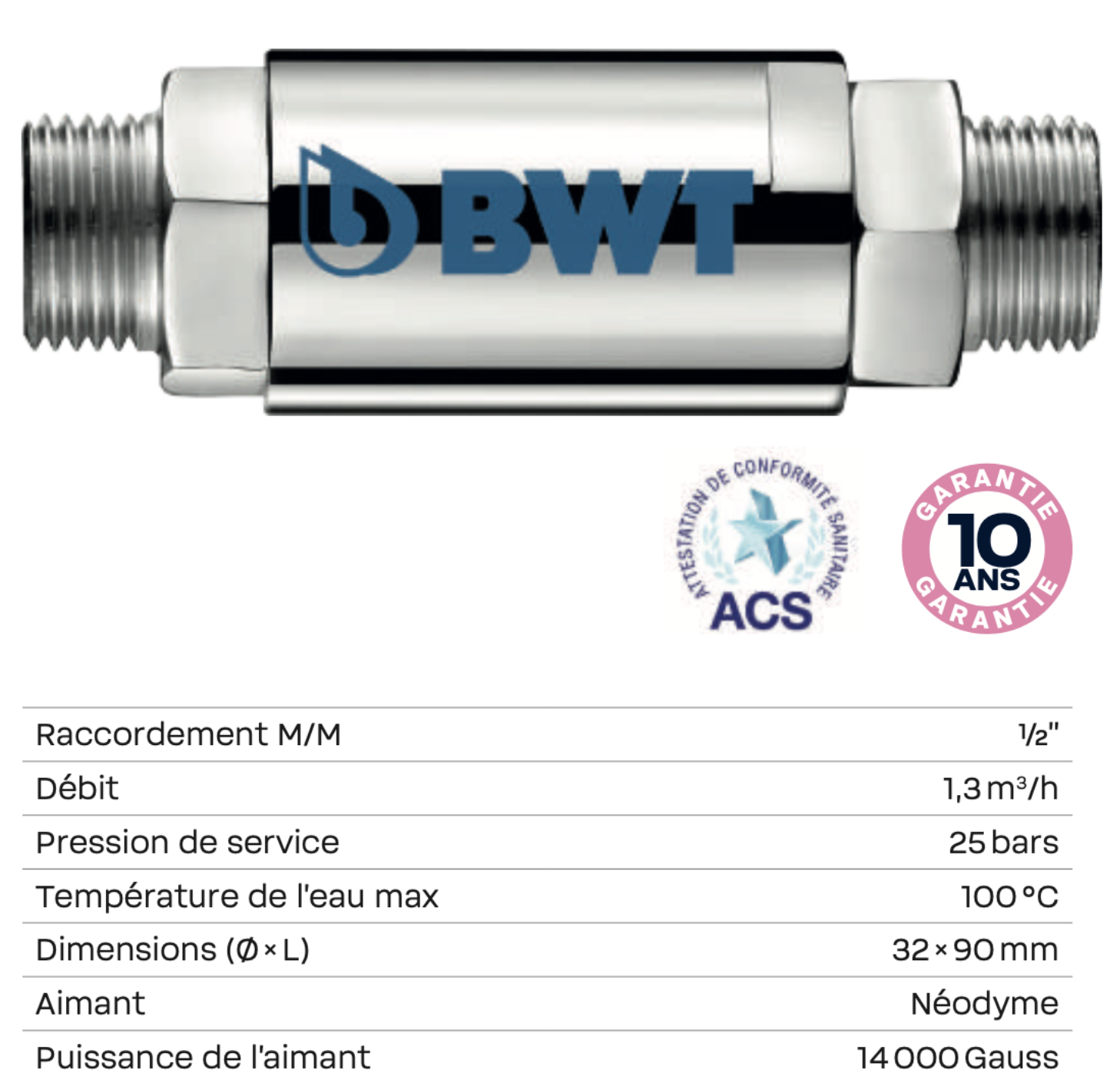 BWT Antitartre ECS